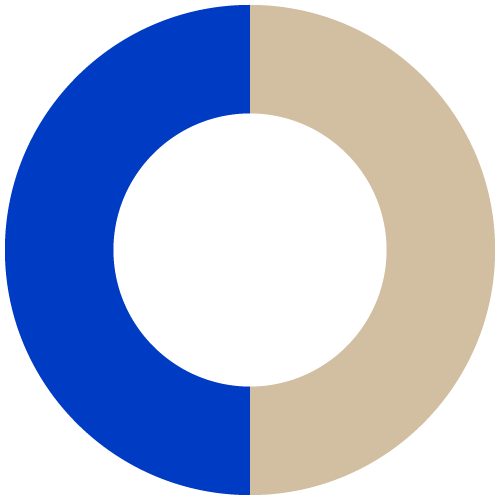 SEOkomm